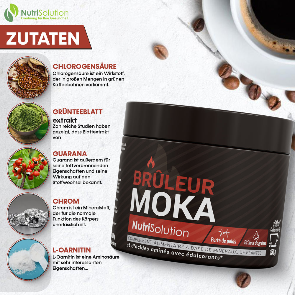 Mokka Brenner Inhaltsstoffe: Chlorogensäure, Grüntee, Guarana, Chrom, L-Carnitin